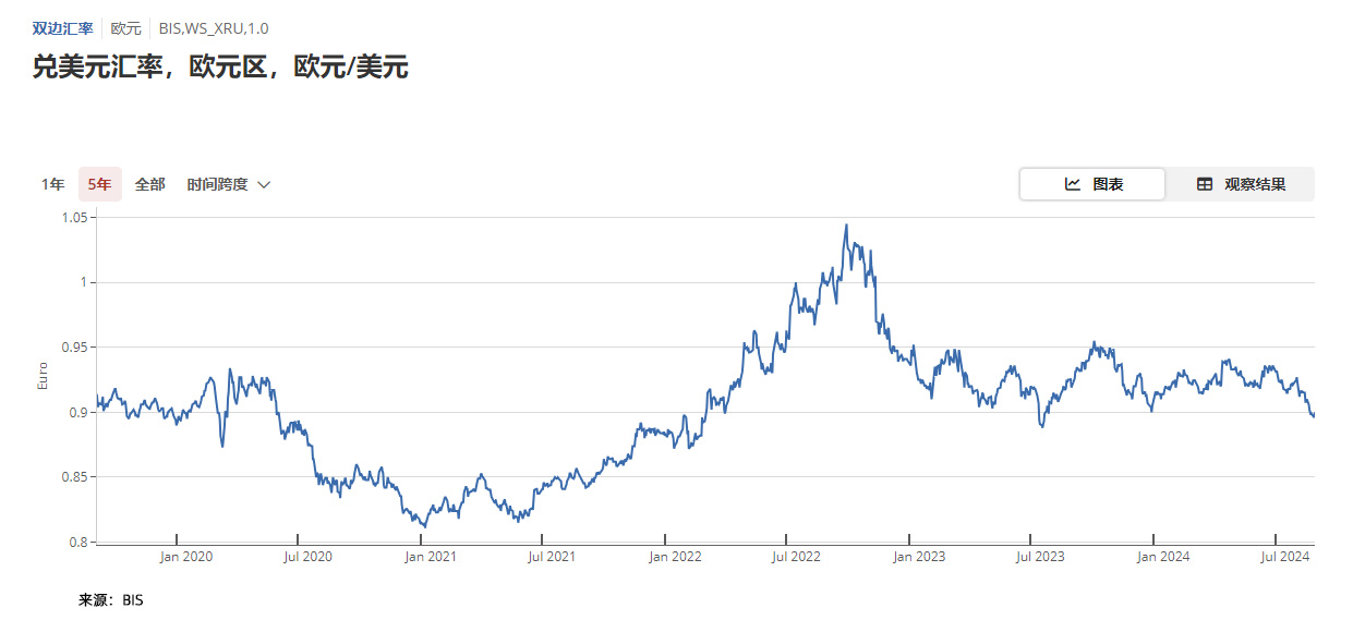 炒黄金好还是炒白银好
